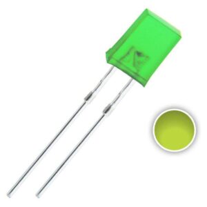 LED Green 5mm Square