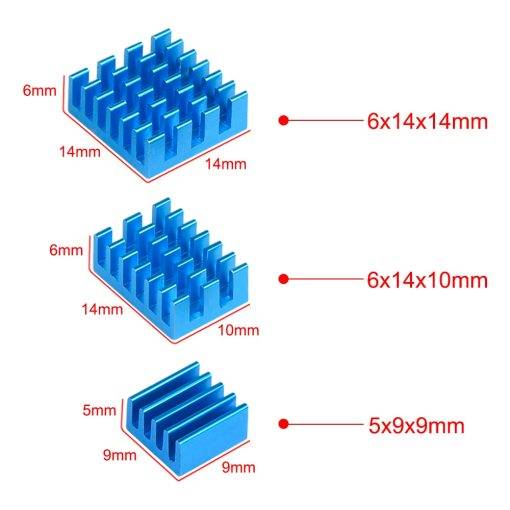 Heat Sink Set for Raspberry Pi (Blue)