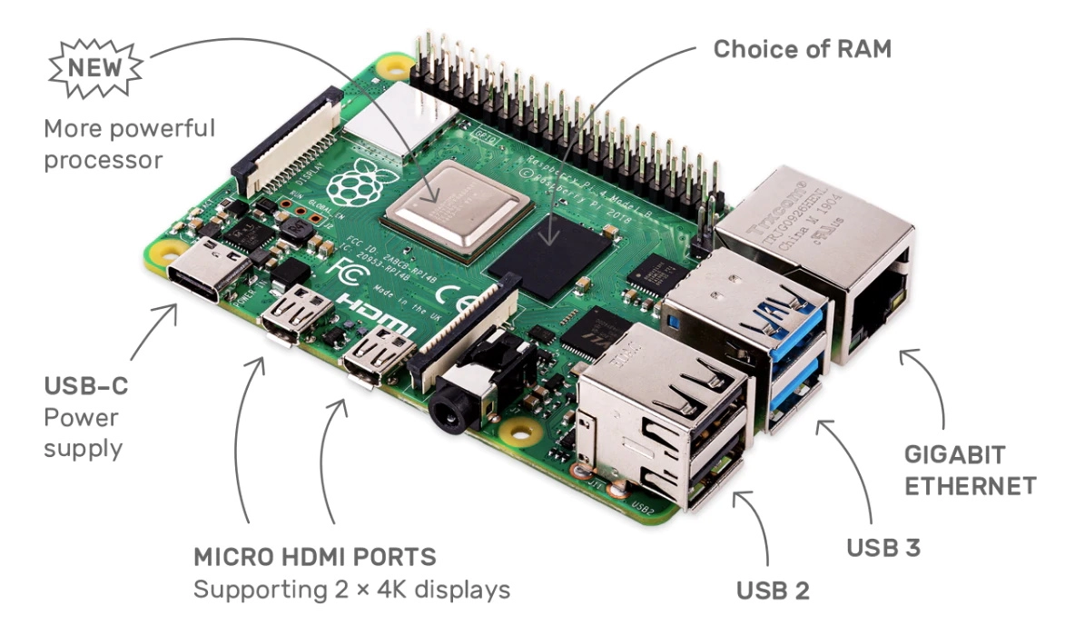 Raspberry pi 4