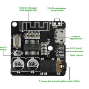 Mini Bluetooth 5.0 Decoder Board Audio Receiver BT5.0-Audio