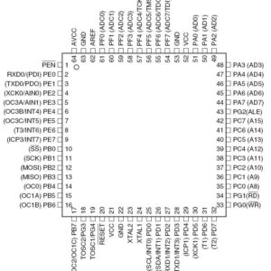 ATMEGA128 SMD