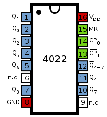 4022 DIP Divide-By-8 Counter (4-Stage Johnson Counter)