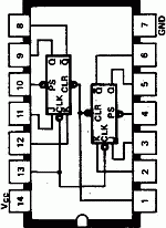 74114 DIP Dual J-K Negative-Edge-Triggered Flip-Flop With Preset, Common Clock AND Clear