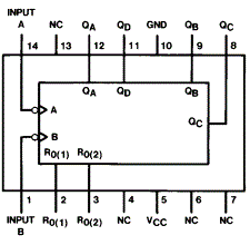 7493 DIP 4-Bit Binary Counter (Separate Divide-By-2 AND Divide-By-8 Sections)