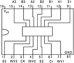 4032 DIP Triple Serial Adder