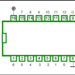 4531 DIP 12-BIT PARITY TREE