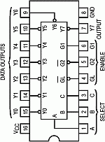 74137 DIP 3 To 8-Line Decoder / Demultiplexer With Address Latch