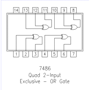 7486 DIP Quad 2-Input Logic XOR Gate