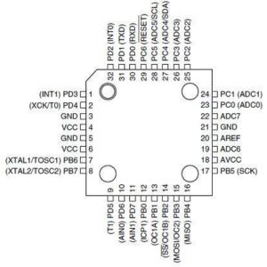 ATMEGA8A SMD