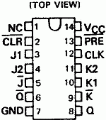 7470 DIP AND-Gated Positive Edge Triggered J-K Flip-Flop With Preset AND Clear