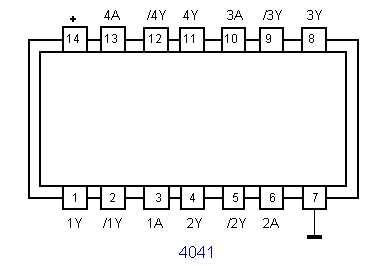 4041 DIP Quad True / Complement Buffer