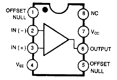 LF351 DIP WIDE BANDWIDTH JFET INPUT OPERATIONAL AMPLIFIER