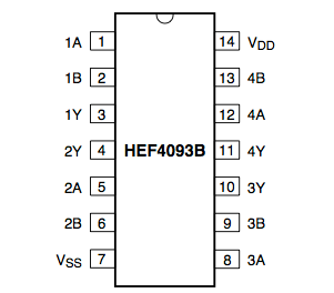 4093 DIP Quad 2-Input Schmitt Trigger