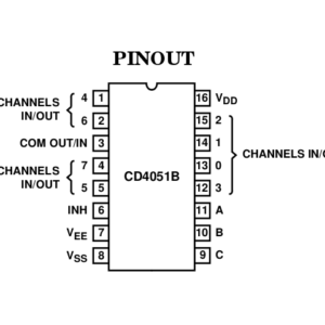 4051 DIP Analogue Multiplexer / Demultiplexer (1-Of-8 Switch)