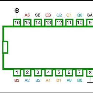 4519 DIP QUAD 2-INPUT MULTIPLEXER (DATA SELECTOR)