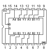 74157 DIP Quad 2-Lineto 1-Line Data Selctor / Multiplexer, Noninverting