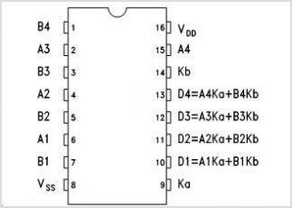 4019 DIP Quad AND-Or Select Gate