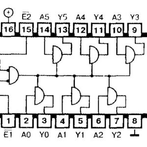 74365 DIP Hex Buffer With Noninverted Three-State Outputs