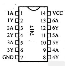 7417 DIP Hex Buffer / Driver With 15V Open Collector Outputs