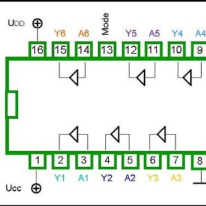 4504 DIP HEX VOLTAGE LEVEL SHIFTER FOR TTL-TO-CMOS OR CMOS-TO-CMOS OPERATION