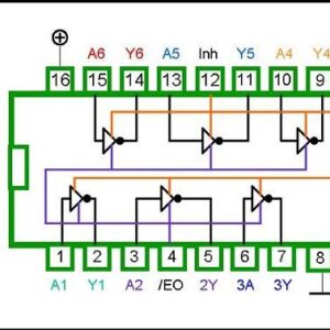 4502 DIP HEX INVERTING BUFFER (TRISTATE)