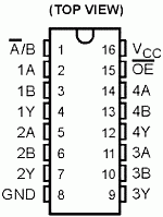 74257 DIP Quad 2-Line To 1-Line Data Selector / Mulltiplexer With Noninverted Three-State Outputs