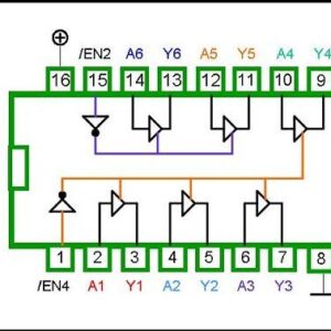 4503 DIP HEX NON-INVERTING BUFFER WITH TRISTATE OUTPUTS