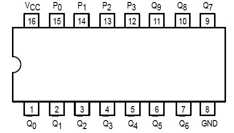 74145 DIP BCD To Decimal Decoder / Driver