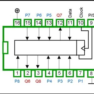 4014 DIP 8-Stage Shift Register