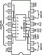 74249 DIP BCD To 7-Segment Decoder / Driver With Open Collector Outputs