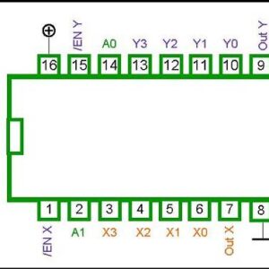 4539 DIP DUAL 4-iINPUT MULTIPLEXER