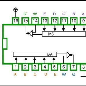 4530 DIP DUAL 5-INPUT MAJORITY LOGICAL GATE