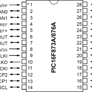 PIC16F876 DIP MICROCONTROLLER