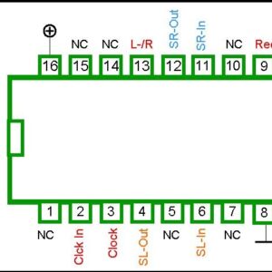 40100 DIP 32-Stage Static Left / Right Shift Register