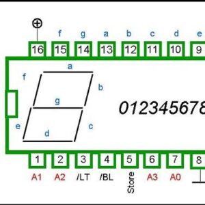 4511 DIP BCD TO 7-SEGMENT LATCH DECODER DRIVER