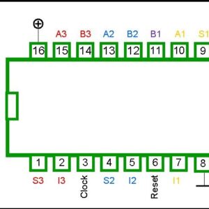 4038 DIP Triple Serial Adder