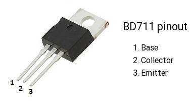 BD711