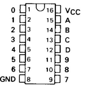 7443 DIP Excess-3 To Decimal Decoder