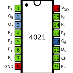 4021 DIP 8-Bit Static Shift Register