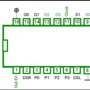 40104 DIP 4-Bit Bidirectional Parallel-In / Parallel-Out Pipo Shift Register (Tristate)