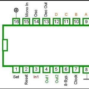 4536 DIP PROGRAMMABLE TIMER