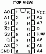 74201 DIP 256-Bit (256*1) Ram With Three-State Outputs