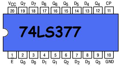 74377 DIP 8-Bit Register With Clock Enable