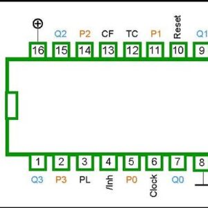 4522 DIP PROGRAMMABLE BCD DIVIDE-BY-N COUNTER