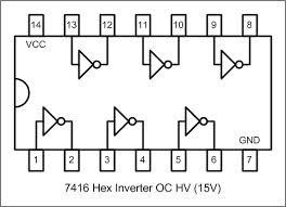 7416 DIP Hex Inverter Buffer / Driver With 15V Open Collector Outputs