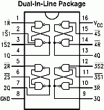 74279 DIP Quad Set-Reset Latch