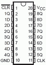 74273 DIP 8-Bit Register With Reset