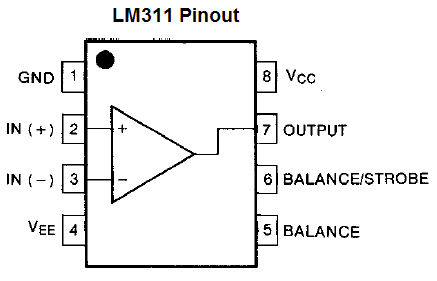 LM311 DIP VOLTAGE COMPARATOR WITH STROBE