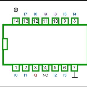 4086 DIP Expandable 4-Wide, 2-Input AND / Or Invert (Aoi)