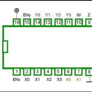 4529 DIP DUAL 4-CHANNEL ANALOG DTA SELECTORMULTIPLEXER